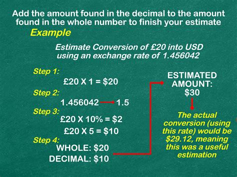 Convert 145 Pounds to Kilograms